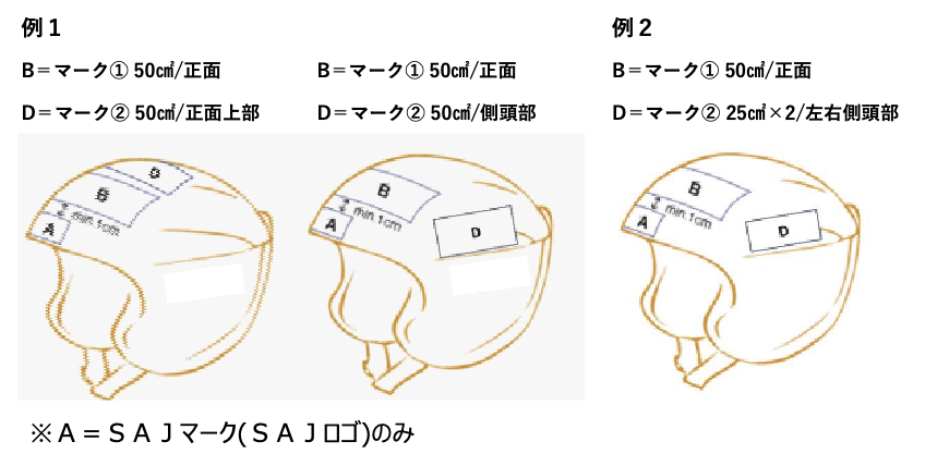ヘルメットメーカーのロゴ